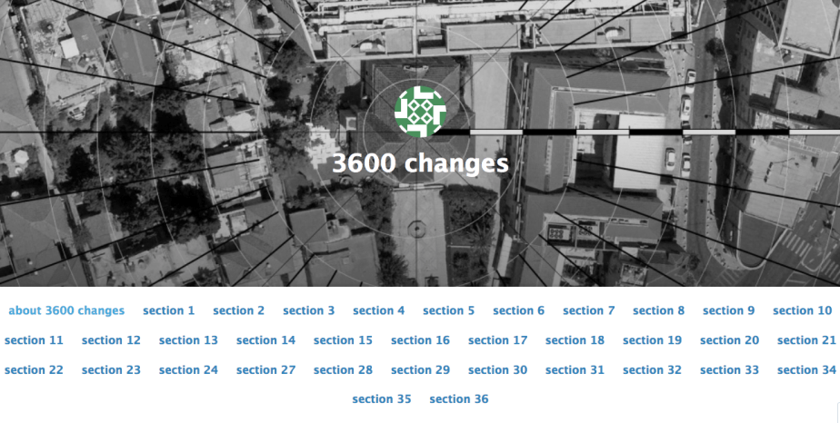 Bildschirmfoto 2018-03-04 um 18.32.36